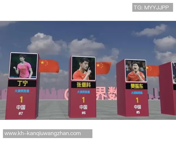 世界杯新闻广州乒乓球队个人能力全面解析与大满贯赛事表现评估